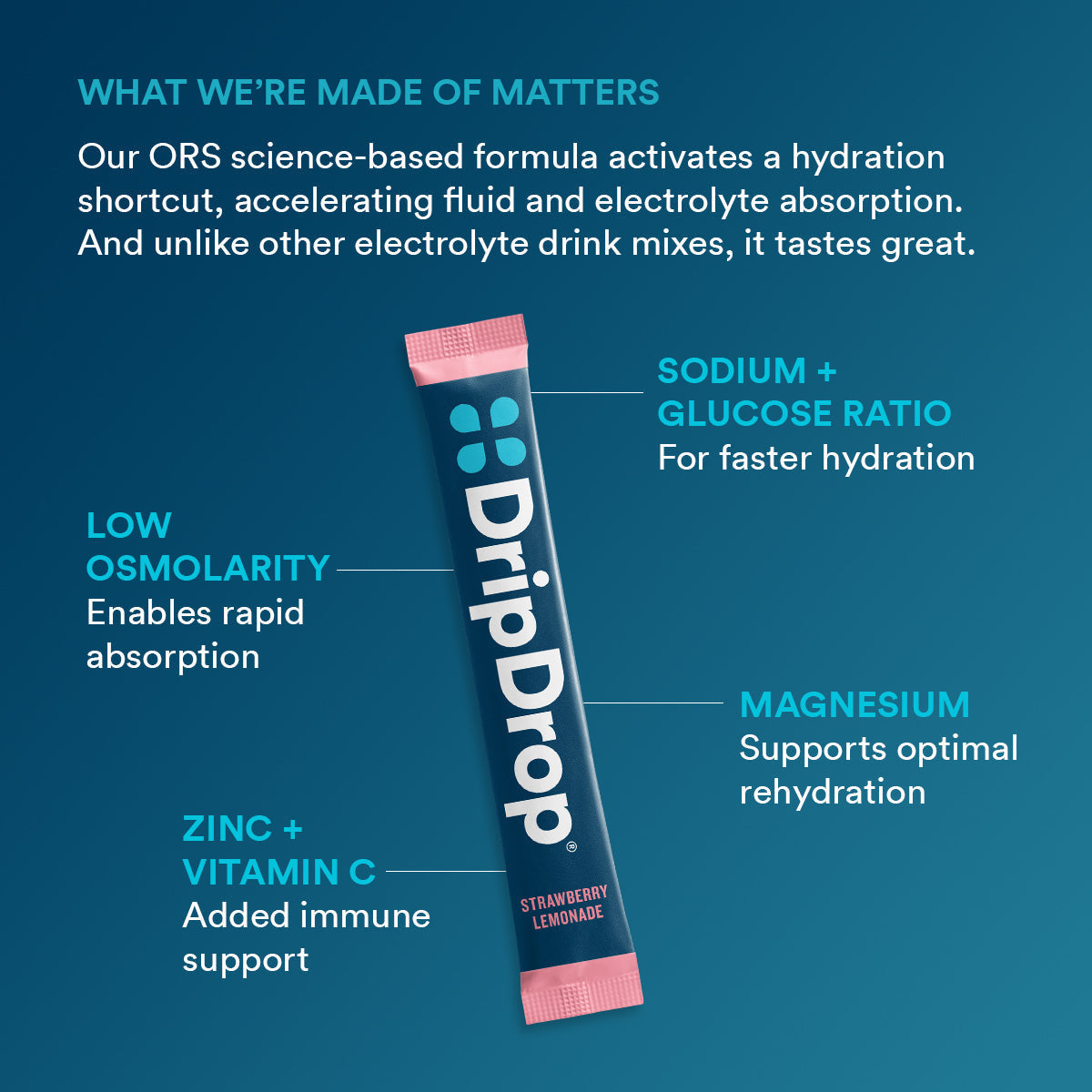 dripdrop-juicy-variety-pack-electrolyte-powder-8-oz-sticks-32-count-j3 0cdbbcd3-b265-4b9d-9a2f-b91bfdeab3b4_large_2550803d-6ca9-4a26-b7bf-9b46e3333aac.jpg