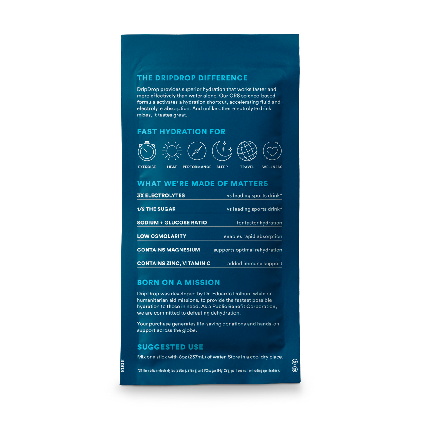 dripdrop-watermelon-2-stick-sample-pack-h6 2-StickTrialPack_Back_Mktg_Watermelon.png