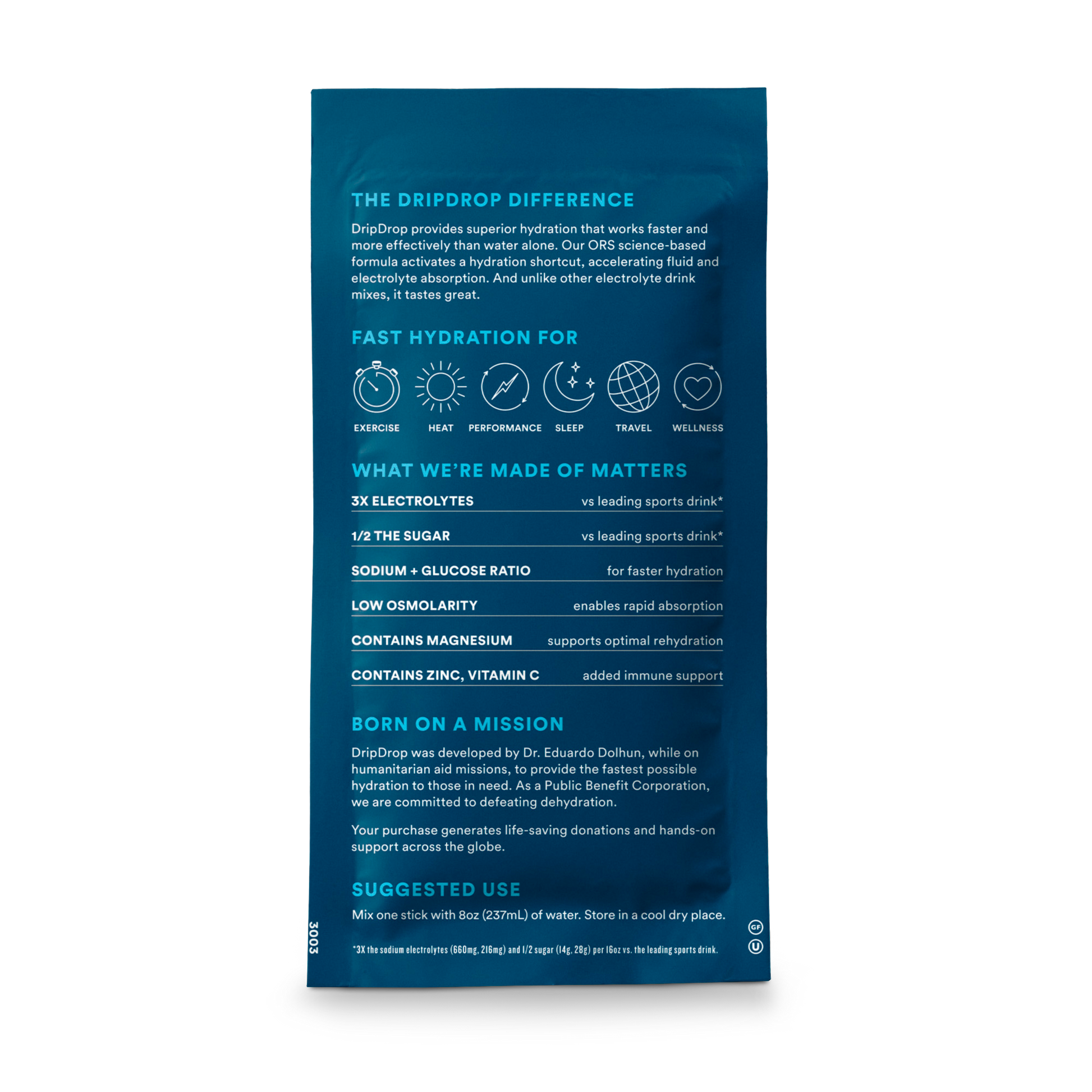 dripdrop-watermelon-2-stick-sample-pack-h6 2-StickTrialPack_Back_Mktg_Watermelon.png