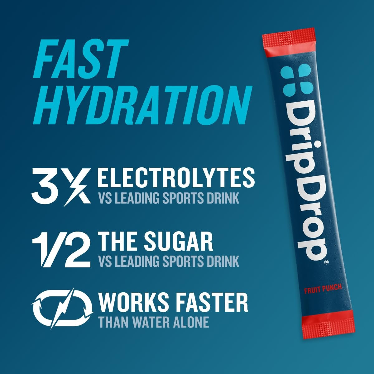 dripdrop-fruit-punch-electrolyte-powder-8-oz-sticks-32-count-d6 21d9cc67-2c23-45d4-9601-5b074ef72ea4_large_49010bf3-2de5-48c8-bc89-082e60b3efa3.jpg