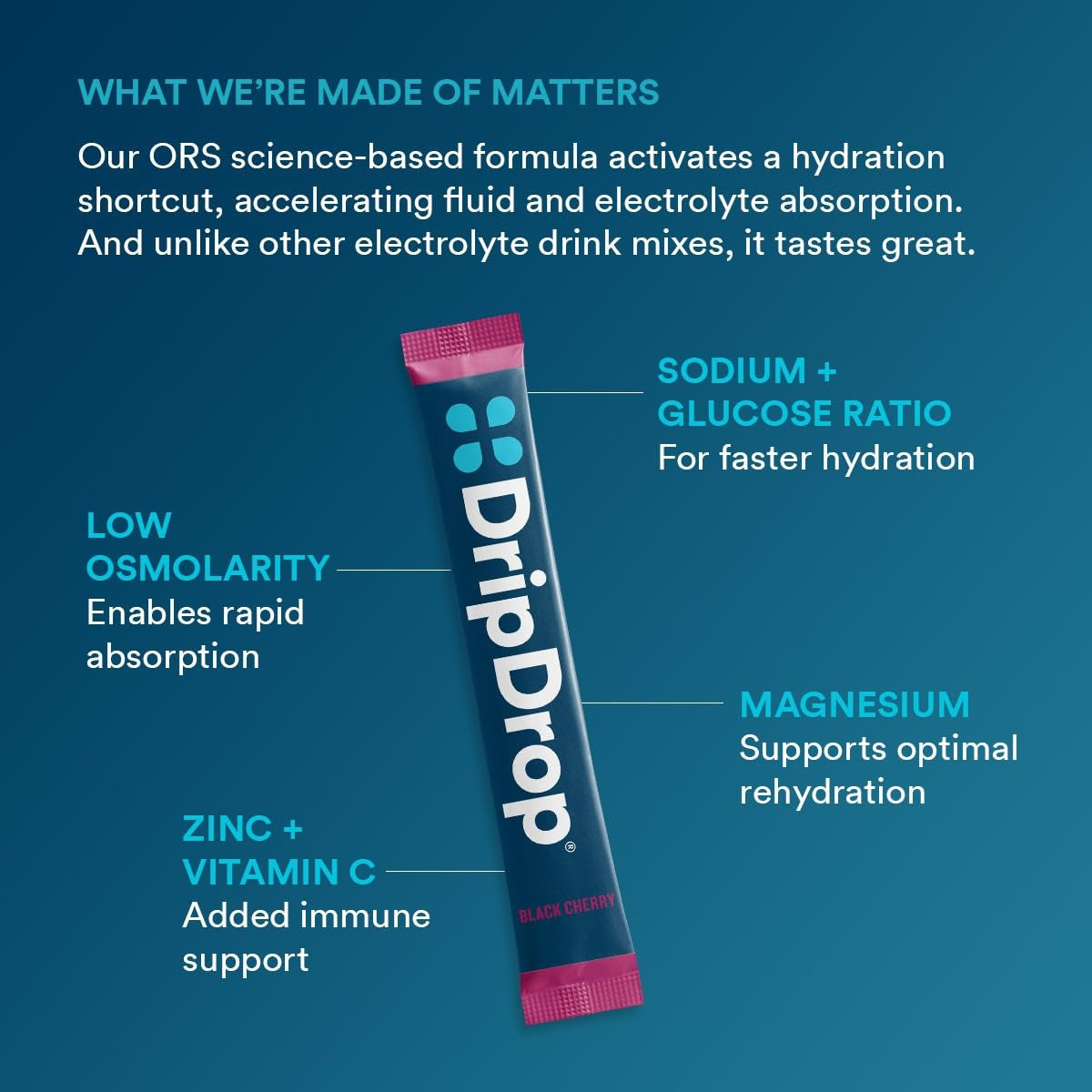 dripdrop-sunburst-variety-pack-electrolyte-powder-8-oz-sticks-16-count-r9 4d051fce-993c-48a1-aad4-c3b93c5a5792_large_bf79eac6-f0b9-4bfd-8b5d-aafc95ff70c8.jpg