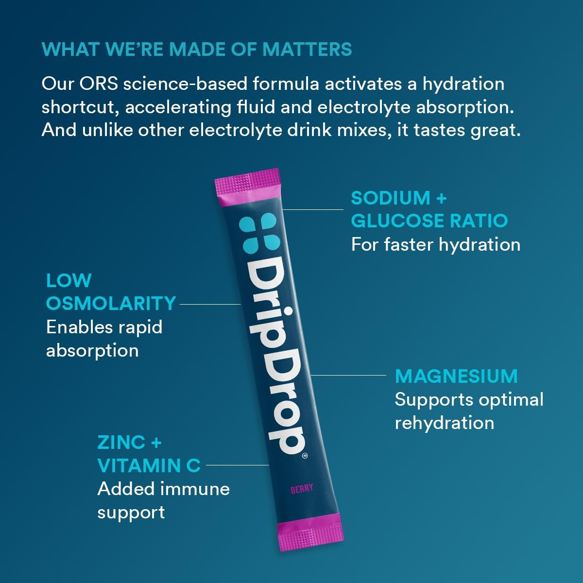 dripdrop-berry-electrolyte-powder-8-oz-sticks-32-count-k2 5a3677a0-6012-40fd-8477-0d4f6fbc0ecd_large_239576b4-736b-4ca7-ad3d-aa3032e7f3f5.jpg
