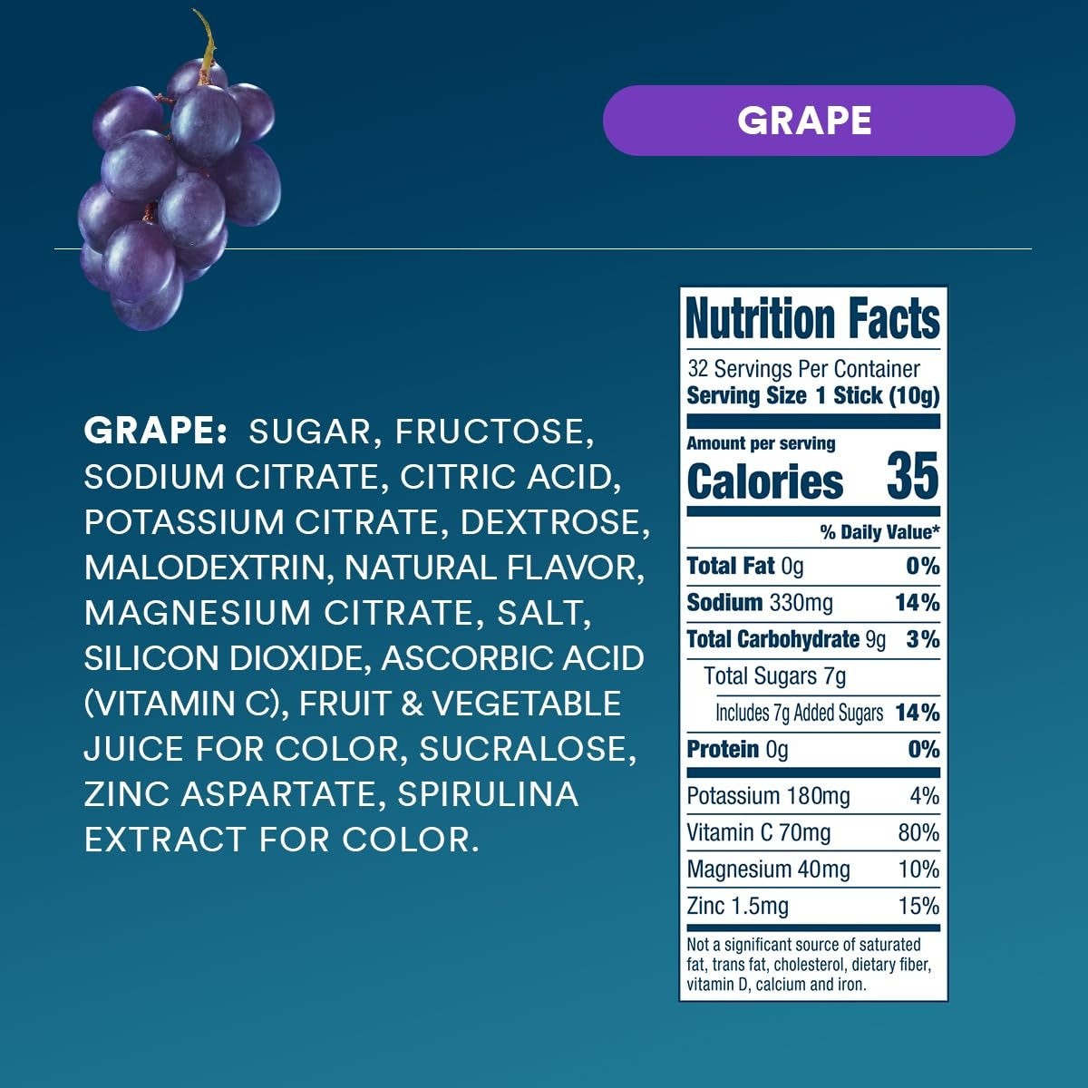 dripdrop-grape-electrolyte-powder-8-oz-sticks-32-count-y7 5ee235a4-dd51-4831-8714-68459cc7f451_large_9da3b39f-ff55-48a0-90c1-191af6f134ae.jpg