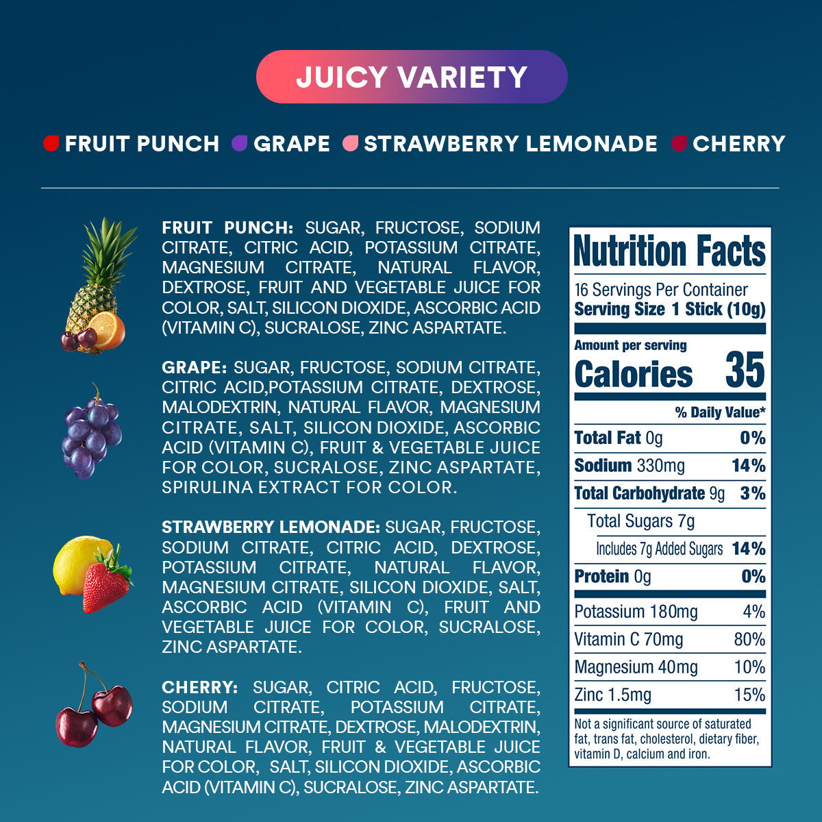 dripdrop-juicy-variety-pack-electrolyte-powder-8-oz-sticks-16-count-r4 Amazon-OG-PDP_Nutrition_Juicy_16ct.jpg