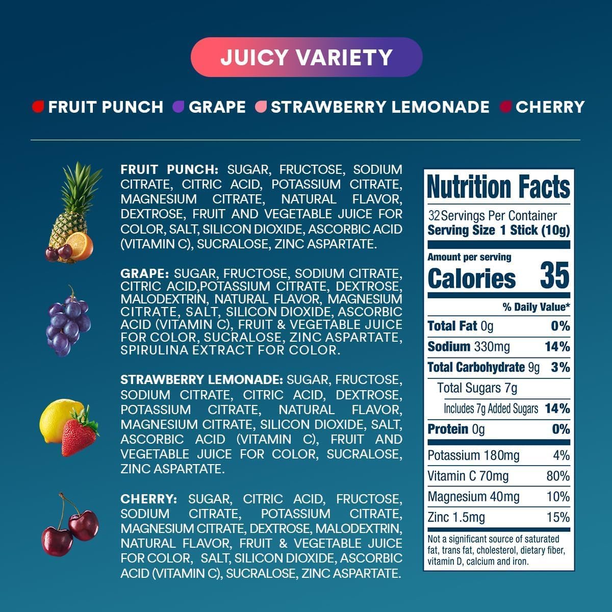 dripdrop-juicy-variety-pack-electrolyte-powder-8-oz-sticks-32-count-j3 Juicy_nutritional.jpg
