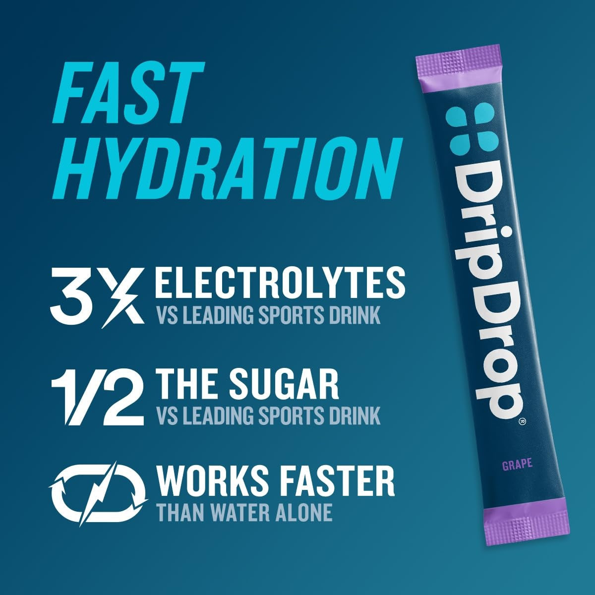 dripdrop-juicy-variety-pack-electrolyte-powder-8-oz-sticks-16-count-r4 ad62f52f-0c60-4bf3-811f-3f8b7869ca9a_large_a2874f21-1bb5-4ac4-baf7-dde0491d17ee.jpg