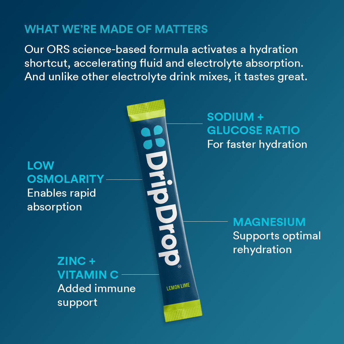dripdrop-lemon-lime-electrolyte-powder-8-oz-sticks-32-count-j0 b2161073-5aa4-4653-8779-8ef9914a869d_large_7919ca94-cc6b-4246-9a31-f61f8860d232.jpg