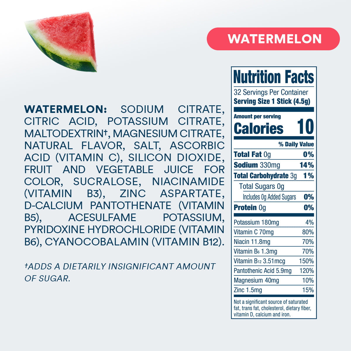 dripdrop-zero-sugar-watermelon-electrolyte-powder-8-oz-sticks-32-count-t4 e1e8e2fe-c5f6-4bf4-9ba1-5ae0b1f75087_large_91a77f2a-e272-41b6-88a9-b18731b1c15b.jpg