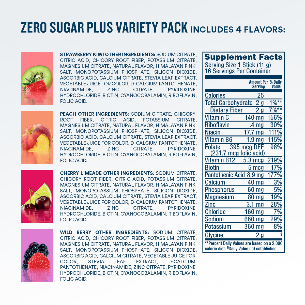 dripdrop-zero-sugar-plus-strawberry-kiwi-peach-cherry-limeade-wild-berry-16-oz-sticks-16-count-t8 eComm-ZSP-PDP_Nutrition_VP-B.jpg