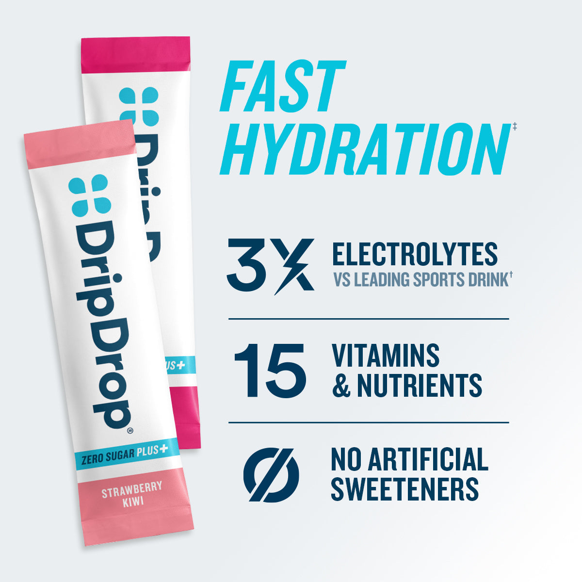 dripdrop-zero-sugar-plus-strawberry-kiwi-peach-cherry-limeade-wild-berry-16-oz-sticks-8-count-r4 eComm-ZSP-PDP_RTBs_VP-B_1.jpg