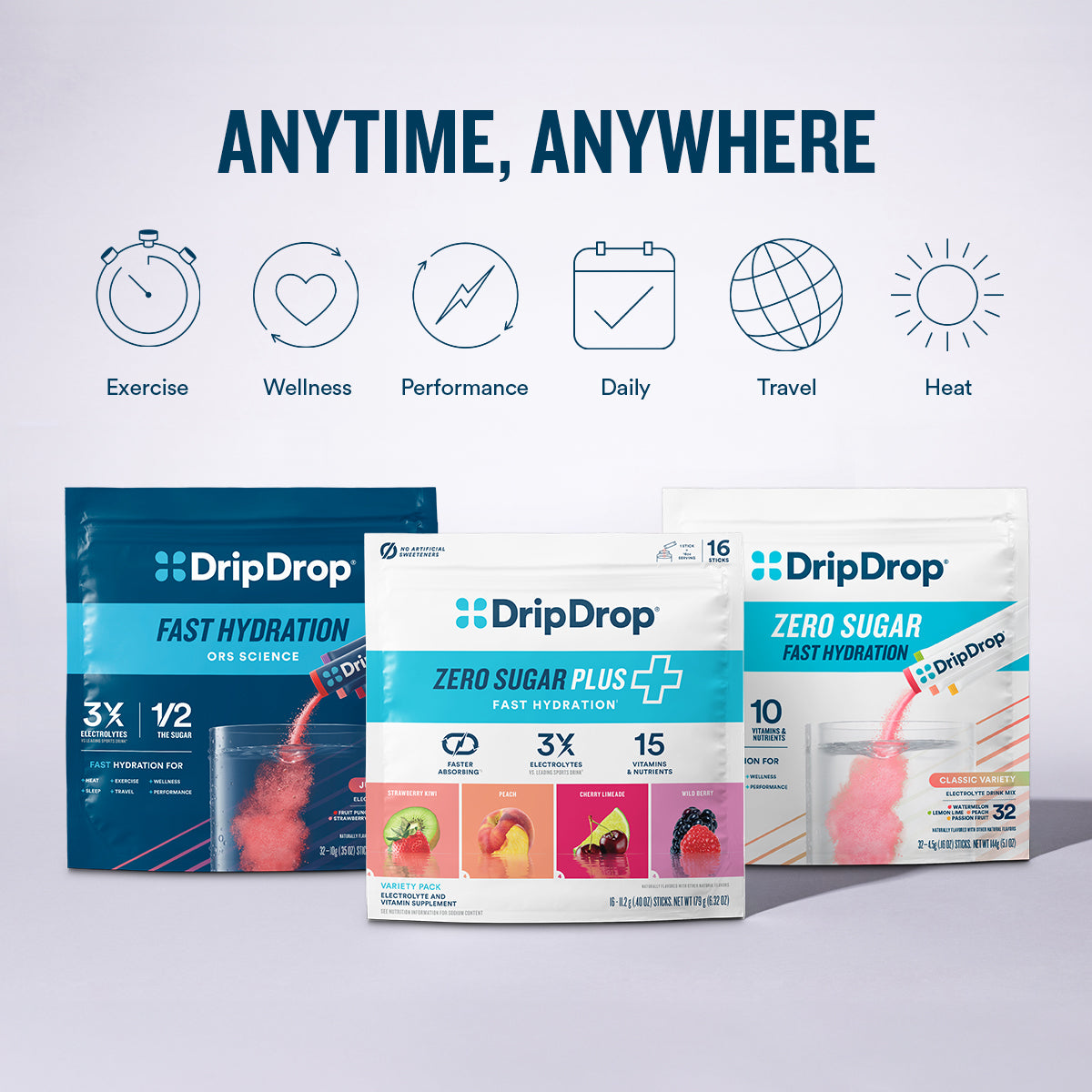 dripdrop-zero-sugar-plus-watermelon-tangerine-tropical-punch-raspberry-lemonade-16-oz-sticks-16-count-k9 eComm-ZSP-PDP_Use-Case_VP-B.jpg
