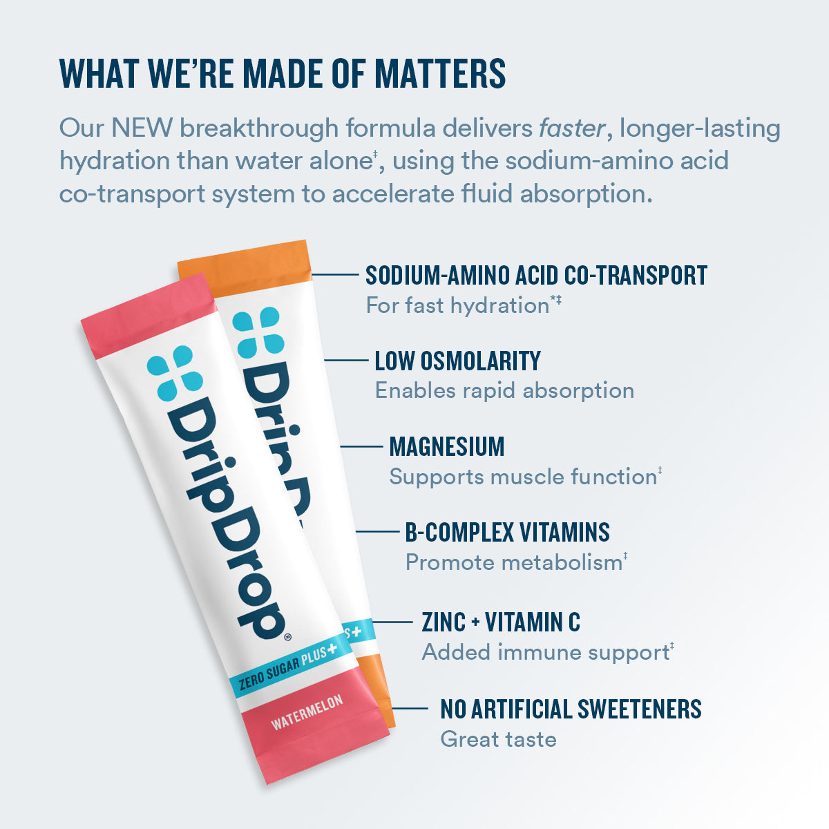 dripdrop-zero-sugar-plus-watermelon-tangerine-tropical-punch-raspberry-lemonade-16-oz-sticks-8-count-y2 eComm-ZSP-PDP_WWMOM_VP-A_7944d880-0281-4044-8b2c-d602b62f3019.jpg