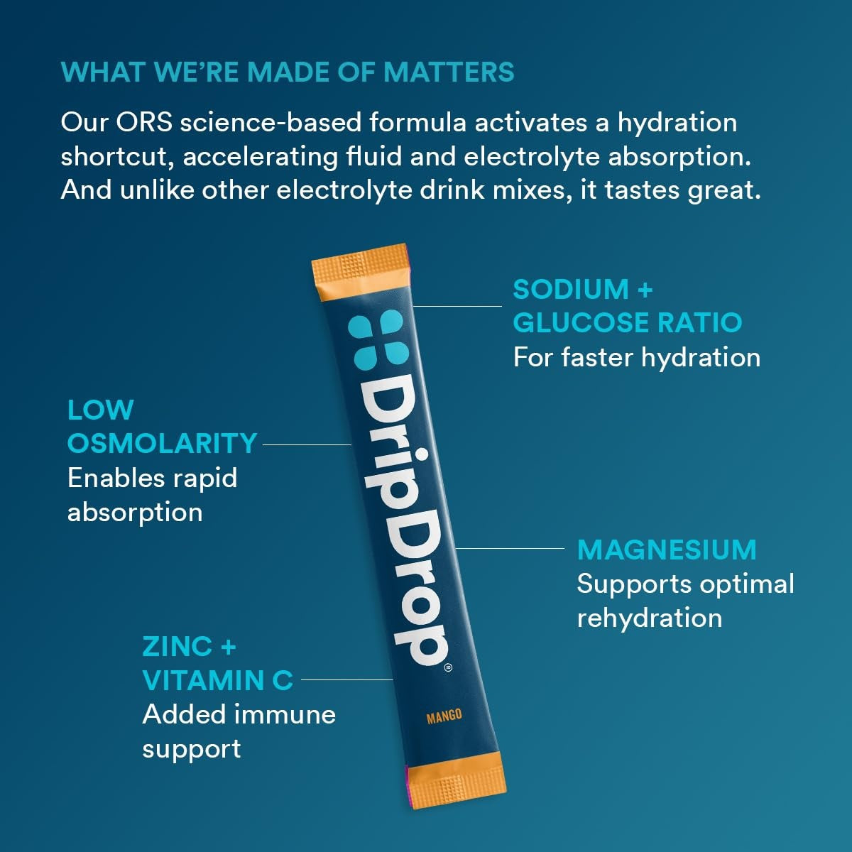 dripdrop-tropical-variety-pack-electrolyte-powder-8-oz-sticks-32-count-j2 eb5c6cfc-d7e7-4b0a-b9fc-56100cc7e8be_large_1f44c492-6f52-44ad-89be-5b2828b23147.jpg