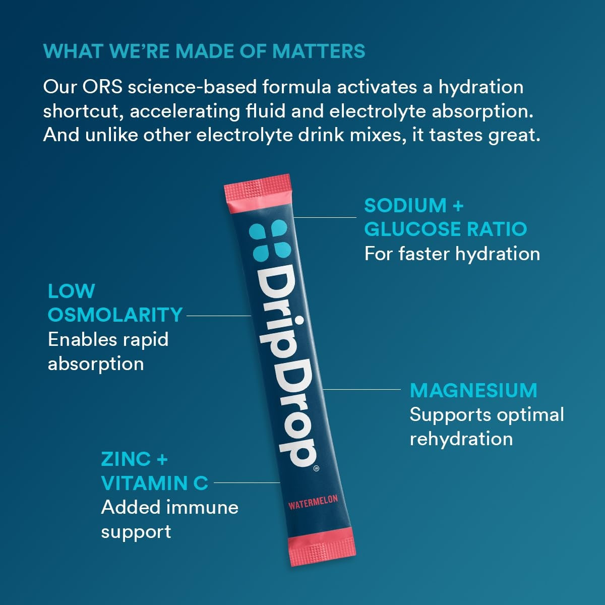 dripdrop-bold-variety-pack-electrolyte-powder-8-oz-sticks-32-count-b4 ee161ebc-f3c1-4b71-9a6f-37170c300171_large_04a1af22-00c2-4282-beb9-e4caac15839d.jpg
