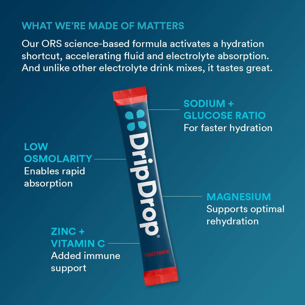 dripdrop-fruit-punch-electrolyte-powder-8-oz-sticks-32-count-d6 f2b3a962-2691-4797-85ba-ff44d403a680_large_ae14166a-5d66-4bfd-a265-a1f90cee9baf.jpg